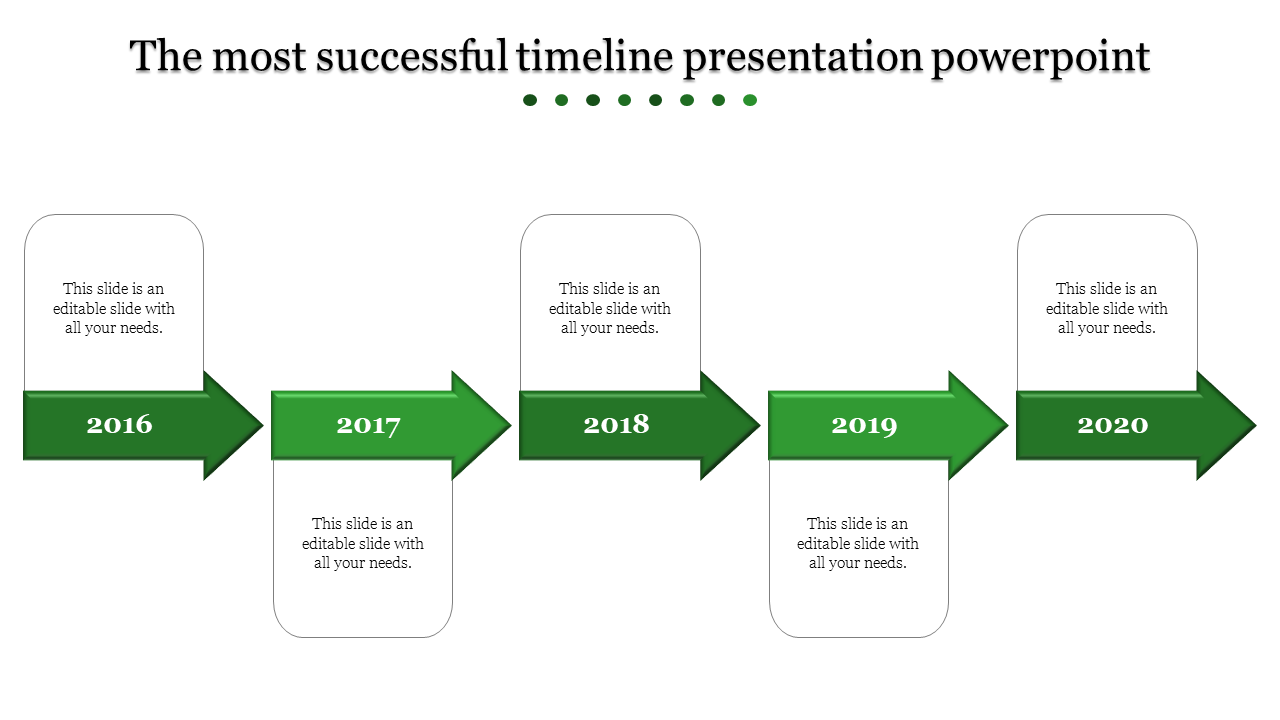 Elegant Timeline Presentation PowerPoint In Green Color